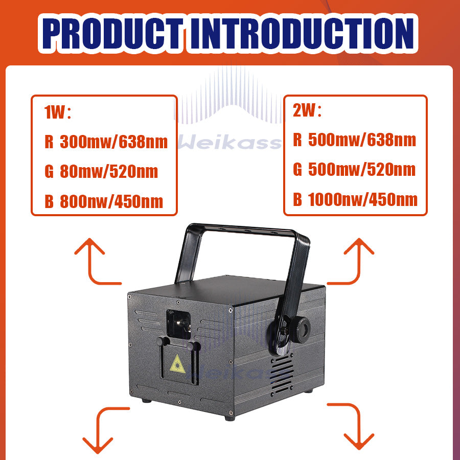 0 Tax 1/2/3/4/5/8W 1-10Pcs ILDA 3D Scan Stage Laser Light Wedding Party Professional Device Club DJ Disco Animation Strong Beam Pojector