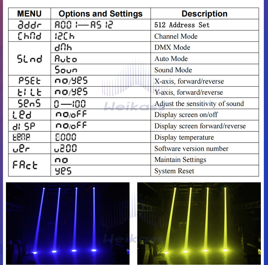 No Duty 1-12Pcs Mini 150W LED Beam Spot Light 6+12 Rotating Prism Moving Head Light For DJ Bar Disco Party Club Stage Effect Lighting